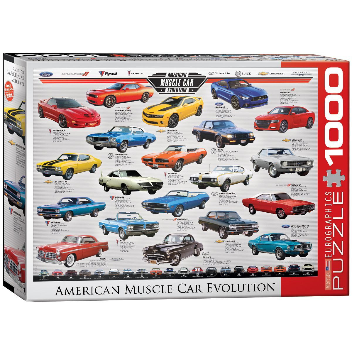 New American Muscle Car Evolution 1,000 piece jigsaw puzzle