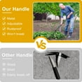 thumbnail image 5 of AEASKIEY Garden Hoe, Garden Rake Tool with 45 inch Adjustable Long Handle for Weeding, Hoe Cultivator 2 in 1 Hand Garden Tool, 5 of 7