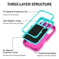 thumbnail image 2 of I-HONVA Compatible with iPhone 17 Pro Max Magnetic Case,3-Layer Drop Protection Anti-Slip Bumper Rugged Shockproof Dustproof Protection 6.9 inch Phone Case,Rose Teal, 2 of 7