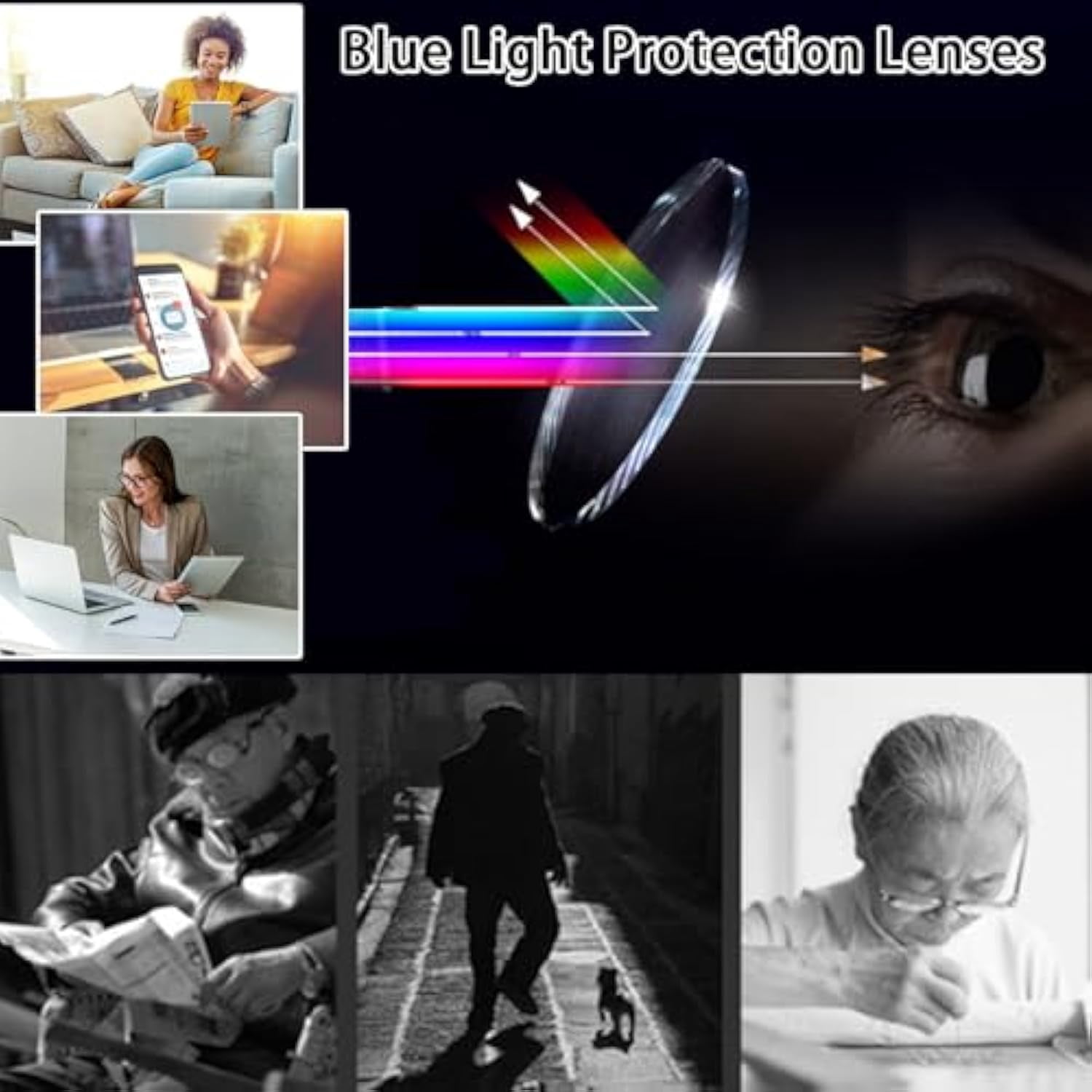Blueease-Optics Glasses, Blue Ease Optics Glasses, Syrup and Pines Eye Intelligent glasses
