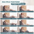 thumbnail image 3 of Juego de almohadas ortopédicas con forma de cuña Yojoker para dormir, 4 unidades, 3 of 8