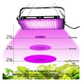 thumbnail image 5 of 2pcs Phytolamp For Plants LED Grow Light Full Spectrum Plant Seeds Phyto Lamp 50W Flowers For Decoration Indoor Ourdoor ,Higher Efficiency, 5 of 7