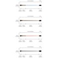 thumbnail image 3 of 2Pcs Angled Eyebrow Brushes With Ergonomic Grip Perfect For Detailed Brow Shaping And Blending, 3 of 8