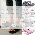 thumbnail image 2 of Iyufng Women's Cute 3D Big Eye Cartoon Fuzzy Plush Slippers Soft Fluffy Open Toe Casual Indoor House Slide Sandals, 2 of 7