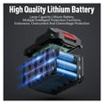 thumbnail image 4 of High Pressure Water Gun Electric Car Household Rechargeable Lithium Battery Wireless Spray Washer Cleaner Washing Machin ,Effortless cleaning, 4 of 7