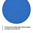 thumbnail image 3 of Disco lijador en rollo 3M Stikit Blue 36268 180+, 12,7 cm, 100P, 3 of 8
