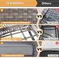 thumbnail image 4 of 7 Pieces Outdoor Wicker Patio Furniture Set, All Weather Patio Conversation Cushioned Sectional Sofa Set with Glider Loveseat/2 Rocking Chairs/2 Rocking Glider/2 Glass Coffee Table, Gray, 4 of 9