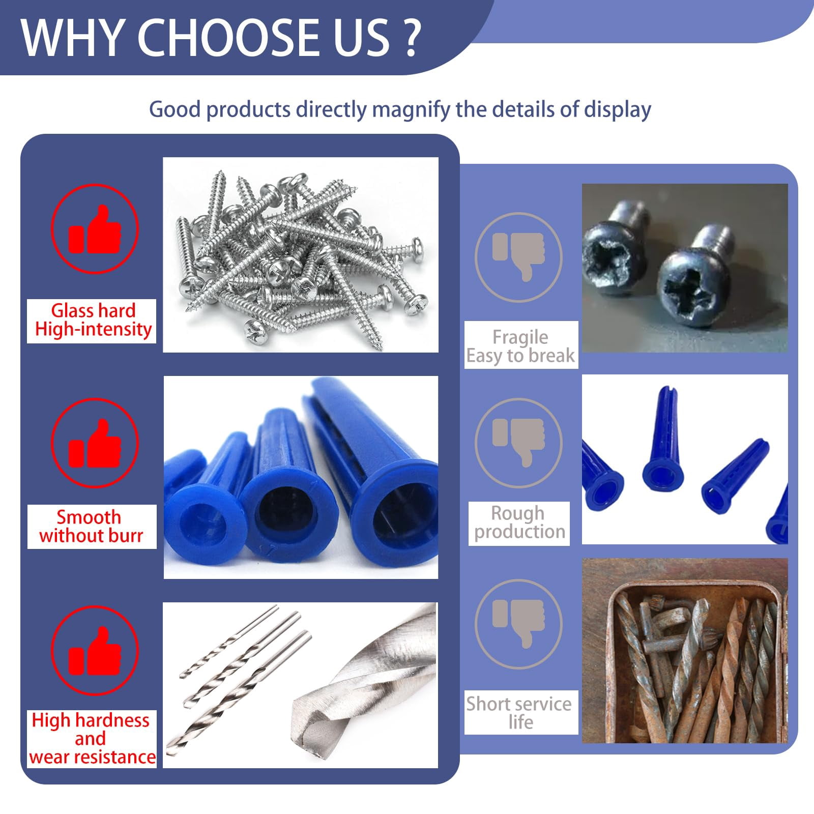 156PCS Self Drilling Drywall Anchors and Screws for Drywall,3 Sizes Nylon Plastic Wall Anchors,13x42mm,15x33mm, 10x33mm,No Pre Drill Hole Preparation Required