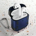 thumbnail image 4 of Nagebee Case for AirPods 1 &2 / 1st & 2nd Generation, Protective Heavy Duty Armor Hard PC and Soft TPU Defender Earbuds Case Cover Skin with Carabiner Keychain Clip (Blue), 4 of 7