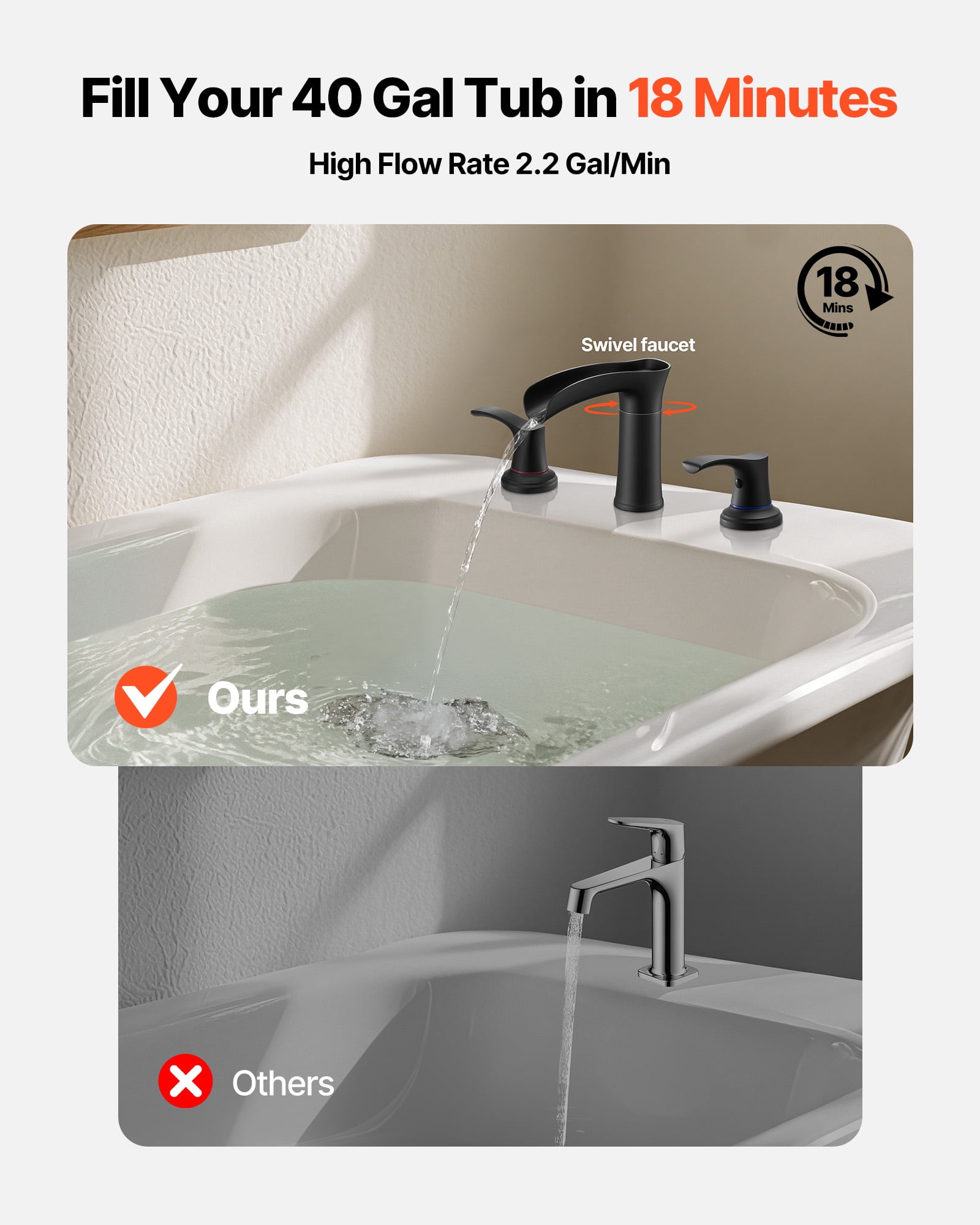 VEVOR Roman Tub Faucet, 3 Hole Waterfall Bathtub Faucet, Zinc Alloy Bath Tubs Faucets Set with 2 Handles, Deck Mount Bath Tub Faucets Set for Pet Washing, Baby Care, Adult Bathing, Matte Black
