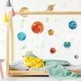thumbnail image 6 of Amazingfashion Glow In The Dark Planet Wall Sticker, 6 of 9