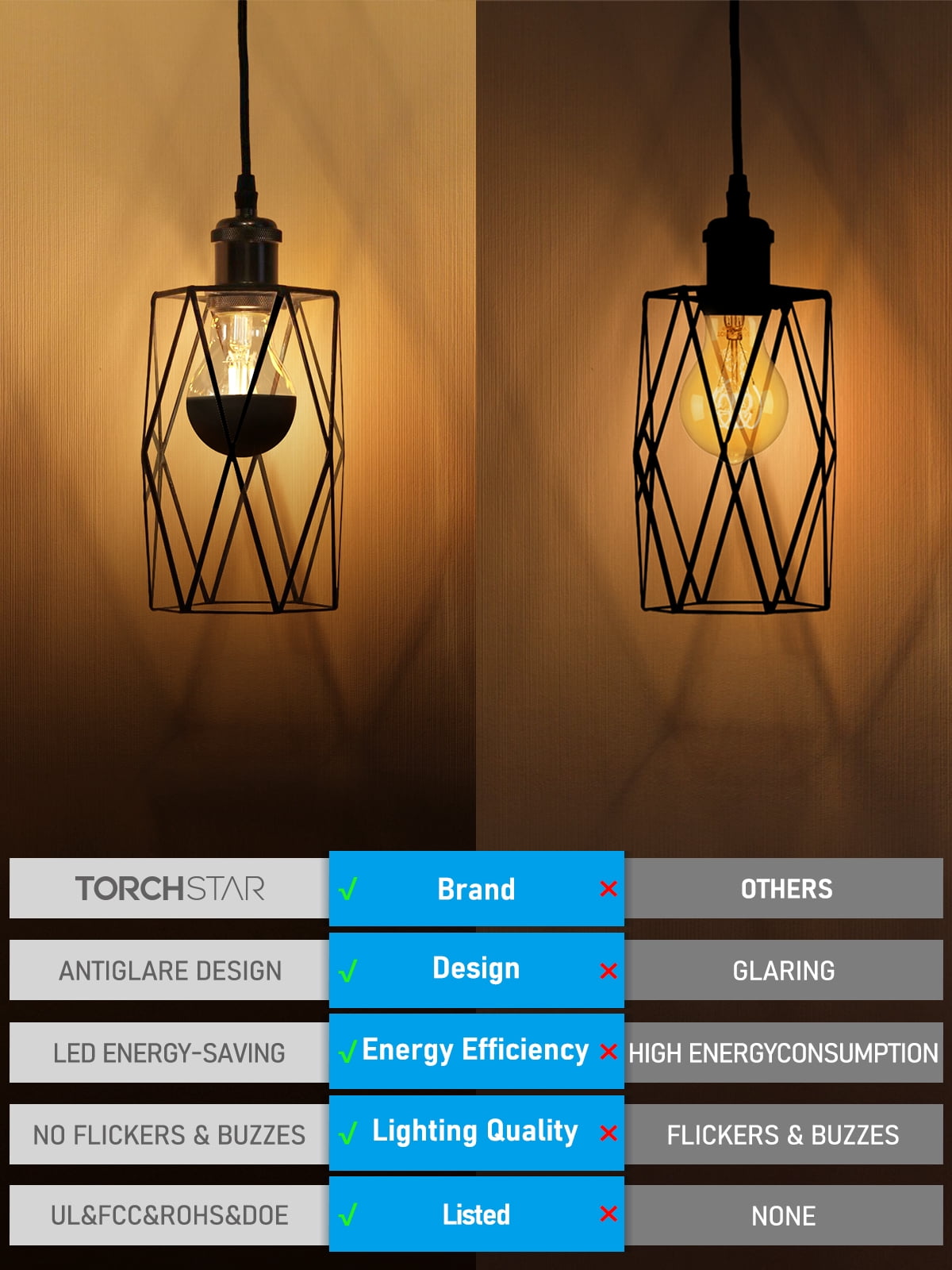 4 Pack A19 LED Dimmable Light Bulb, 4.5W(40W Eqv.), Half Chrome Anti Glare Bulbs, UL Listed, E26 Base, Decorative Black Dipped Vintage Edison Bulb, 3000K Warm White