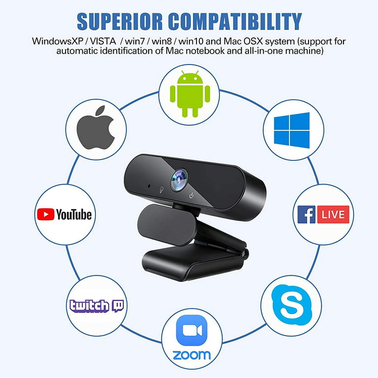 Full HD Webcam with Built-in Microphone and Rotatable Tripod, 1080P Video  and Wide Angle Camera, Privacy Cover, for Desktop PC or Laptop Computer