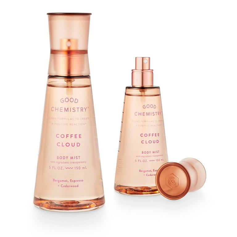 Signature Scent How To Find A Perfume That Works With Your Body