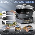 thumbnail image 4 of Stariver Hot Pot Electric with Divider, Large 6L Nonstick Double-Flavor Electric Shabu Shabu Pot, 1500W Hotpot with 3 Power Settings, Perfect for Fam, 4 of 6