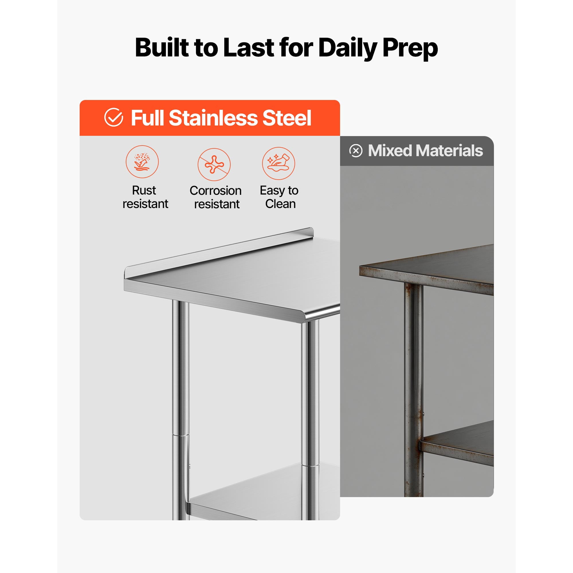 KFFKFF Stainless Steel Work Table, 24x30 inch Food Prep Station with Wheels and Backsplash, Adjustable Undershelf Metal Utility Table for Kitchen, Home, Restaurant, or Outdoor Use