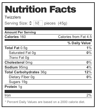 TWIZZLERS Cherry Nibs Candy Snack Size 0.63 Ounce Pouch, 5 pounds bag