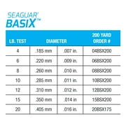 Seaguar 101 BasiX 100% Fluorocarbon Fishing Line 10lbs, 200yds Break Strength/Length - 10BSX200