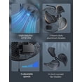 thumbnail image 4 of iLiving 14" 3 Speed Wall Mountable Outdoor Waterproof Commercial Air Cooler Fan, 4 of 8