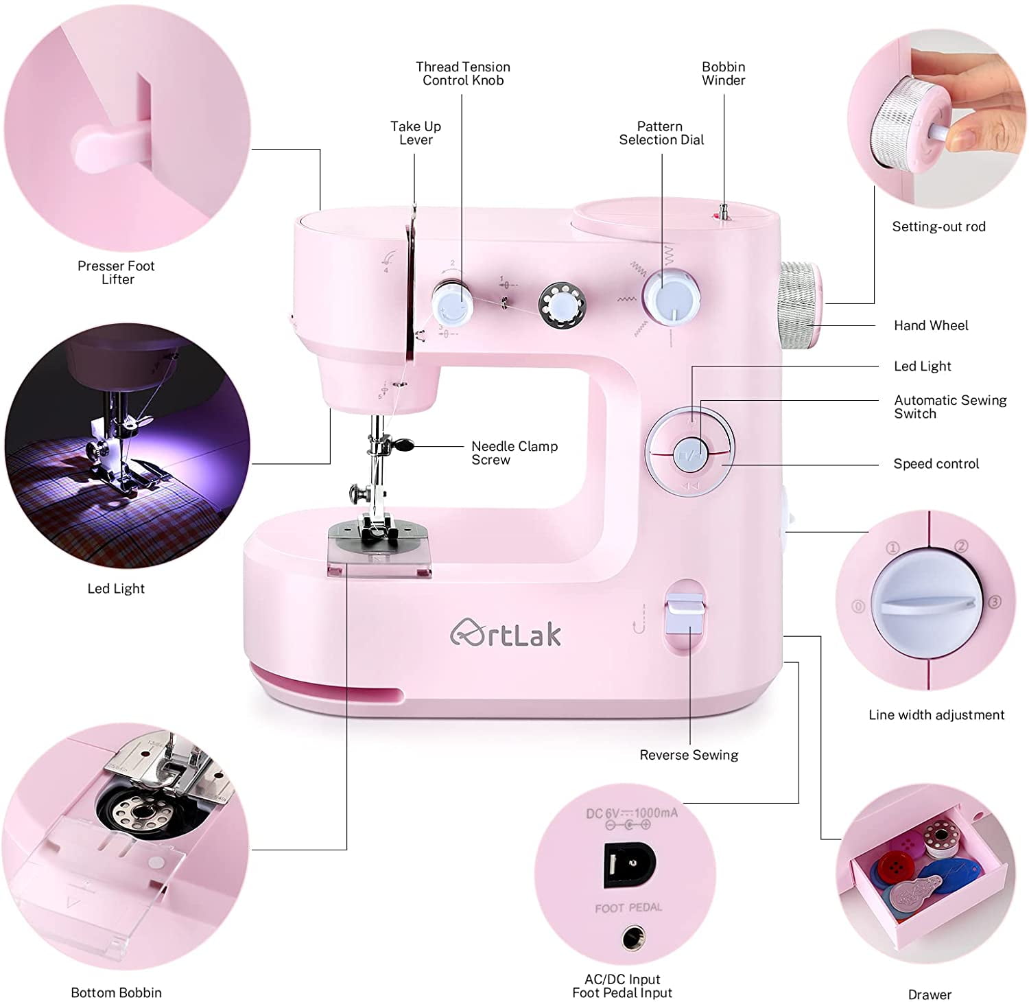 Ac Dc Sewing Machine