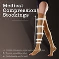 thumbnail image 4 of iMucci 20-30 mmHg Compression Stockings for Women and Men, Thigh High Length, Dot-Top, Open Toe, Beige, Large, 4 of 9