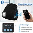 thumbnail image 1 of Sombrero de música inalámbrico bluetooth iluminado, parlantes estéreo y micrófono incorporados, sombrero de punto iluminado con LED recargable por USB ==, 1 of 2