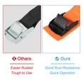 thumbnail image 4 of Tie Down Straps, 4Pcs Adjustable Buckle Lashing Straps, 400x2.5cm Cinch Strap (Orange), 4 of 5