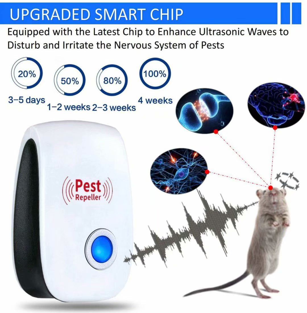 Ultrasonic Electronic Plug Rat Mouse Mice Spider Insect Pest Repeller Deterrent 