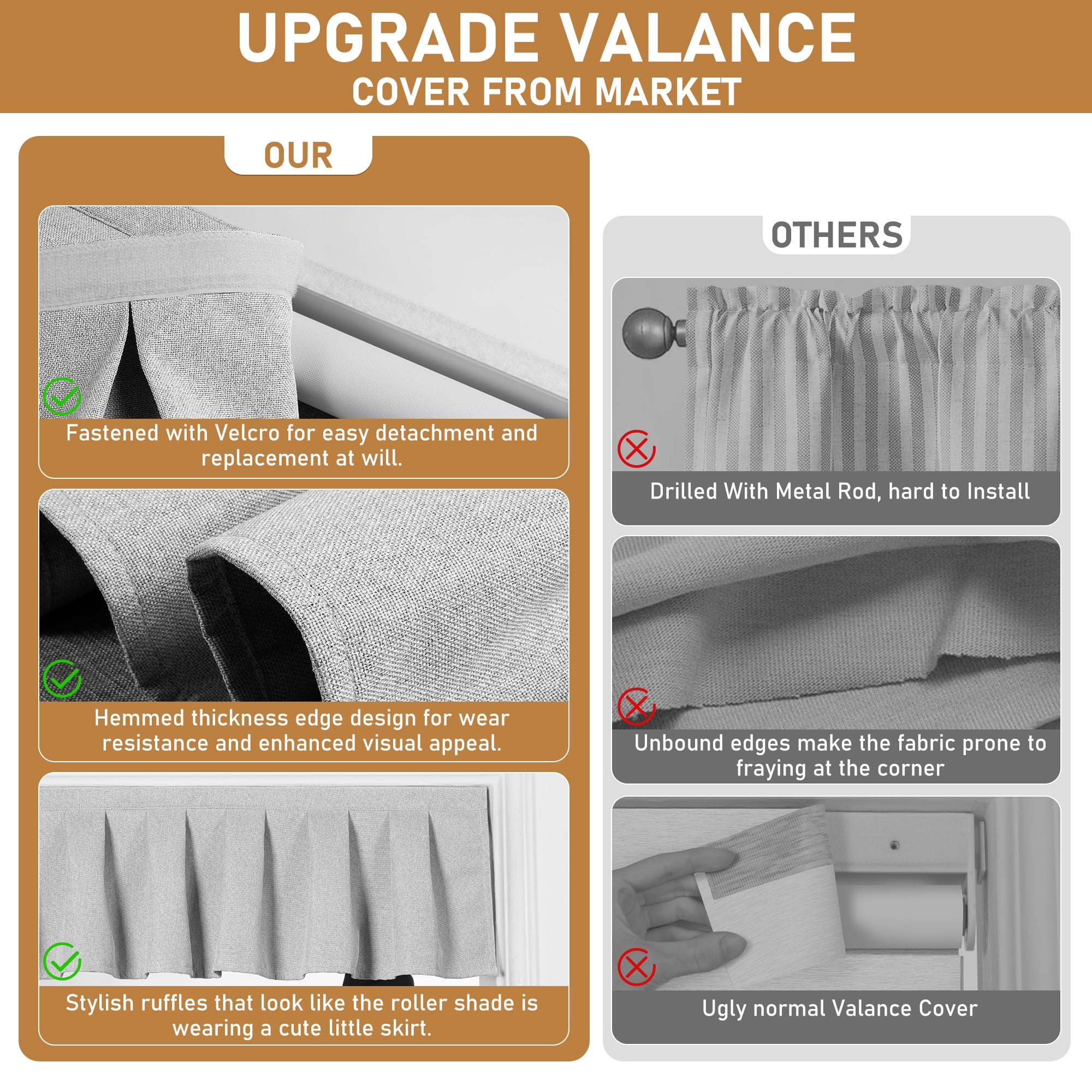 BERISSA No Drill Blinds for Indoor Windows, Blackout Roller Shade With Valance, Room Darkening Noise Reduction Thermal Insulation Roller Blinds for Office and Home,Easy to Install,34"W X 56"H,White