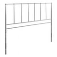 thumbnail image 2 of Modway Kiana Full Modern Style Sturdy Powder Coated Steel Headboard in Gray, 2 of 6