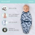 thumbnail image 2 of The Peanutshell Newborn Swaddles for Baby Boys, 3 Pack Set, Blue Dino, 2 of 7