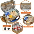 thumbnail image 3 of OPUX Tactical Lunch Box for Men, Tan Mens Insulated Lunch Bag for Adult, Leakproof Soft Lunch Cooler with MOLLE Mesh Side Pockets, Multicam Heavy Duty Lunchbox Pail for Work Women, Medium 10 Cans, 3 of 7