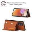 thumbnail image 3 of For Samsung Galaxy A32 4G (EU Version) Skin Feel PU + TPU + PC Back Cover Shockproof Case with Card Slots & Holder & Photo Frame(Brown), 3 of 4