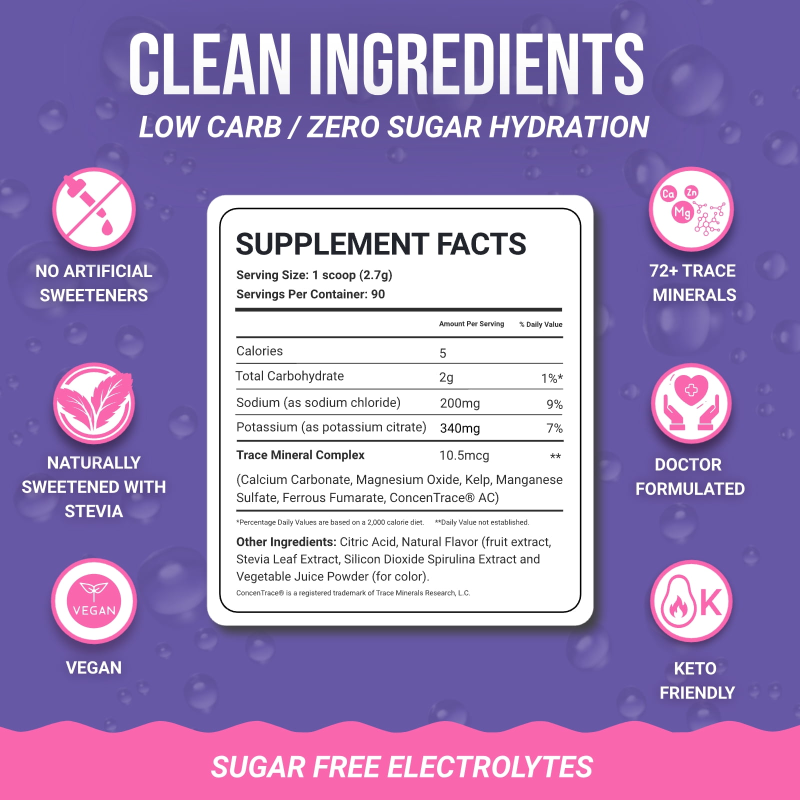 Dr. Price’s Electrolyte Mix – Blueberry Pomegranate Flavor, 90 Servings | Sugar-Free Hydration Powder with Trace Minerals | Gluten-Free, No Sugar