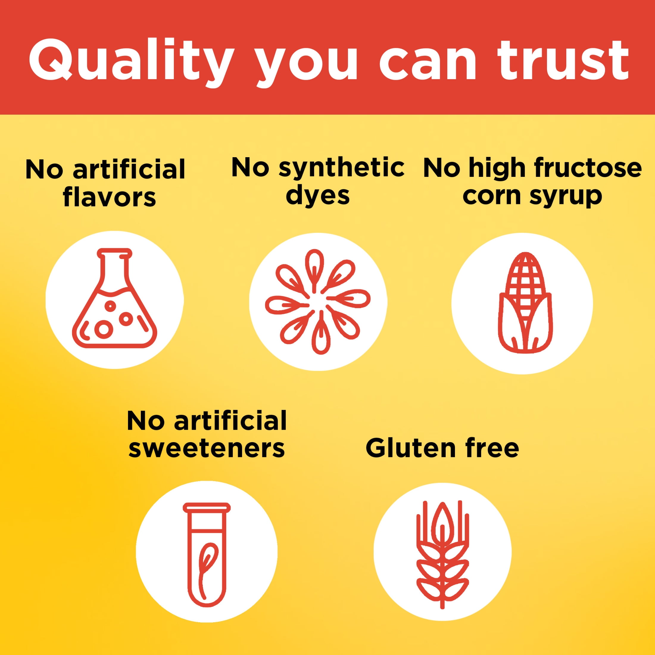 (3 pack) Nature Made Vitamin C 250 mg Per Serving Gummies, Dietary Supplement, 120 Count
