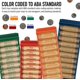 thumbnail image 3 of Juego de bandejas organizadoras para almacenamiento de monedas Nadex, 4 piezas, codificadas por color, 3 of 9