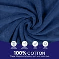 thumbnail image 4 of Linteum Textile 100% Cotton Premium Washcloths, 12x12 Inches [Pack of 24] Blue, 4 of 7