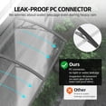 thumbnail image 2 of GUANSU-CN Polycarbonate Awning (ABS Frame) - Clear Panel with Black Bracket, 40 inch x 48 inch, UV/Rain Protection for Windows & Doors, 2 of 8