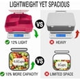 thumbnail image 4 of Primlect Bento Box, 3-Compartment Kids Lunch Container Set, with Leak-Proof Insulated Food Jar, Pink, 4 of 6