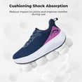 thumbnail image 4 of NRNHI Women's Wide Toe Box Shoes Arch Support Walking Shoes for Plantar Fasciitis Wide Width Orthotic Tennis Sneakers RoseBlue Size 8.5, 4 of 6