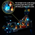 thumbnail image 2 of BrickSoul Led Light Kit for Lego 21246 Minecraft The Deep Dark Battle Warden Building Set -No Model (Classic Version), 2 of 7
