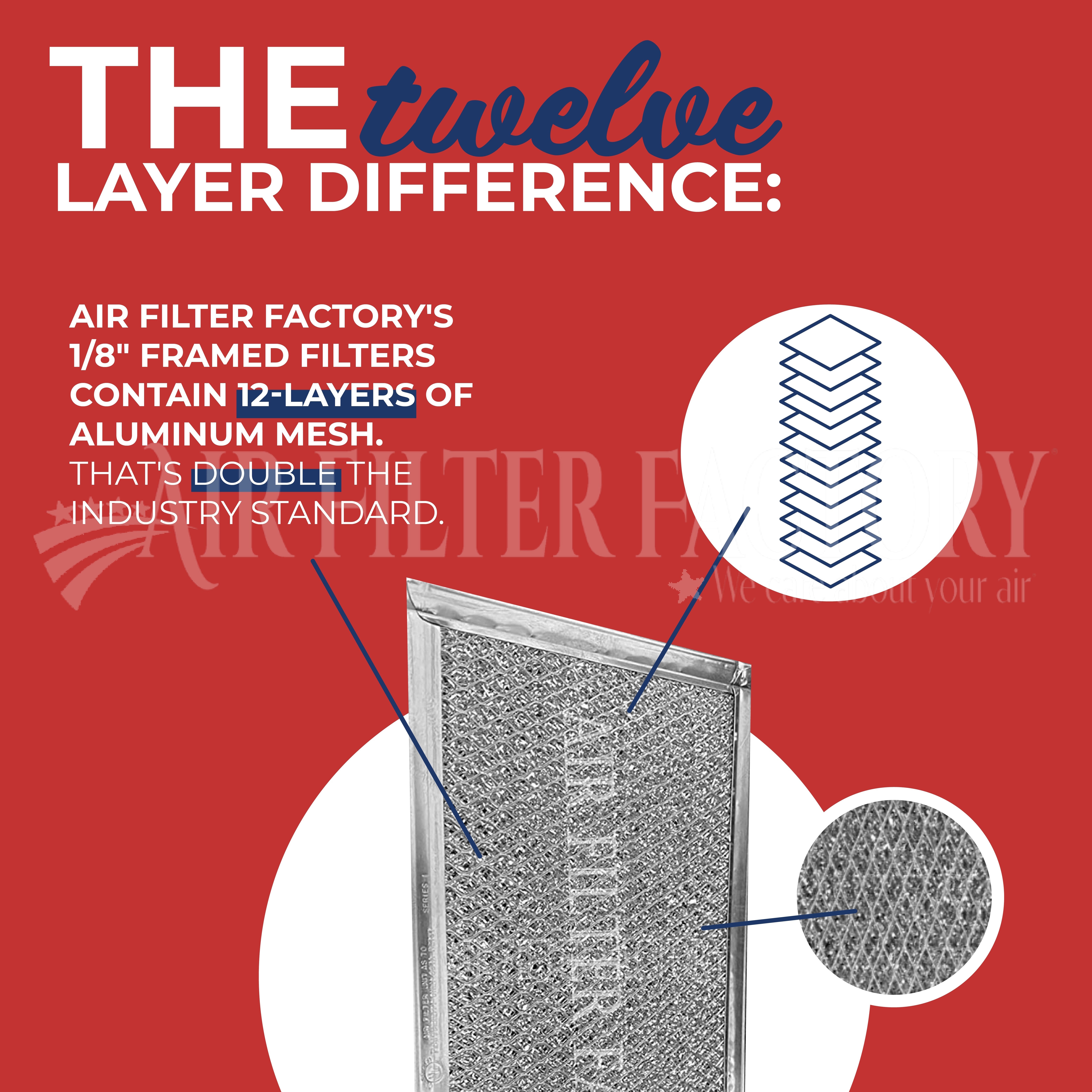 Air Filter Factory Replacement for S97009786, 97009786, 97009786A Broan Nutone Aluminum Downdraft Filter Set
