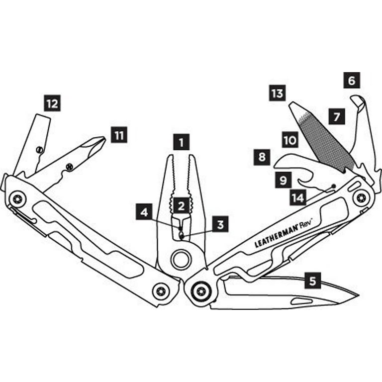 Leatherman Rev Multitool, knife, plier, package opener Parts for Mods or  Repairs