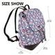 thumbnail image 2 of Fotbe Skull Mochila Bolso con Estampado para Mujer, Mochila Antirrobo de Nylon Impermeable, Bolsa Ligera de Hombro, 2 of 4
