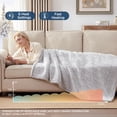 thumbnail image 4 of Westinghouse Electric Blanket Throw Size, Soft Plush Sherpa Heated Blanket with 6 Heating Levels & 2-10 Hours Auto-Off, Machine Washable, 50x60 inche, 4 of 6