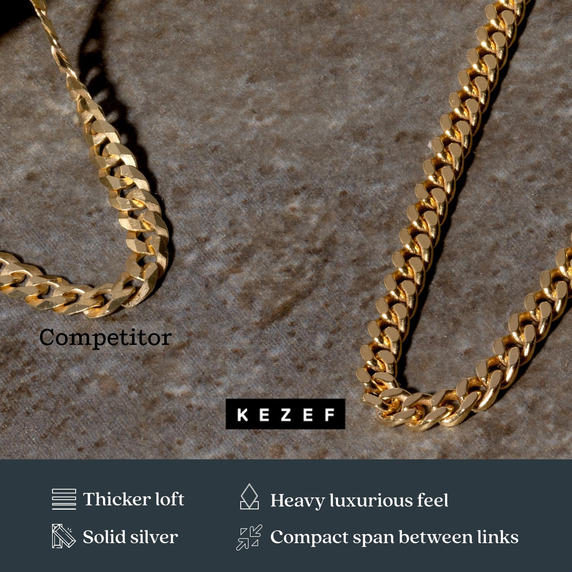 Kezef Gold Chain Necklace for Men & Women – 3mm Cuban Link, 18K Gold-Plated Sterling Silver, Italian Made, Hypoallergenic, Tarnish Resistant, 20 Inch
