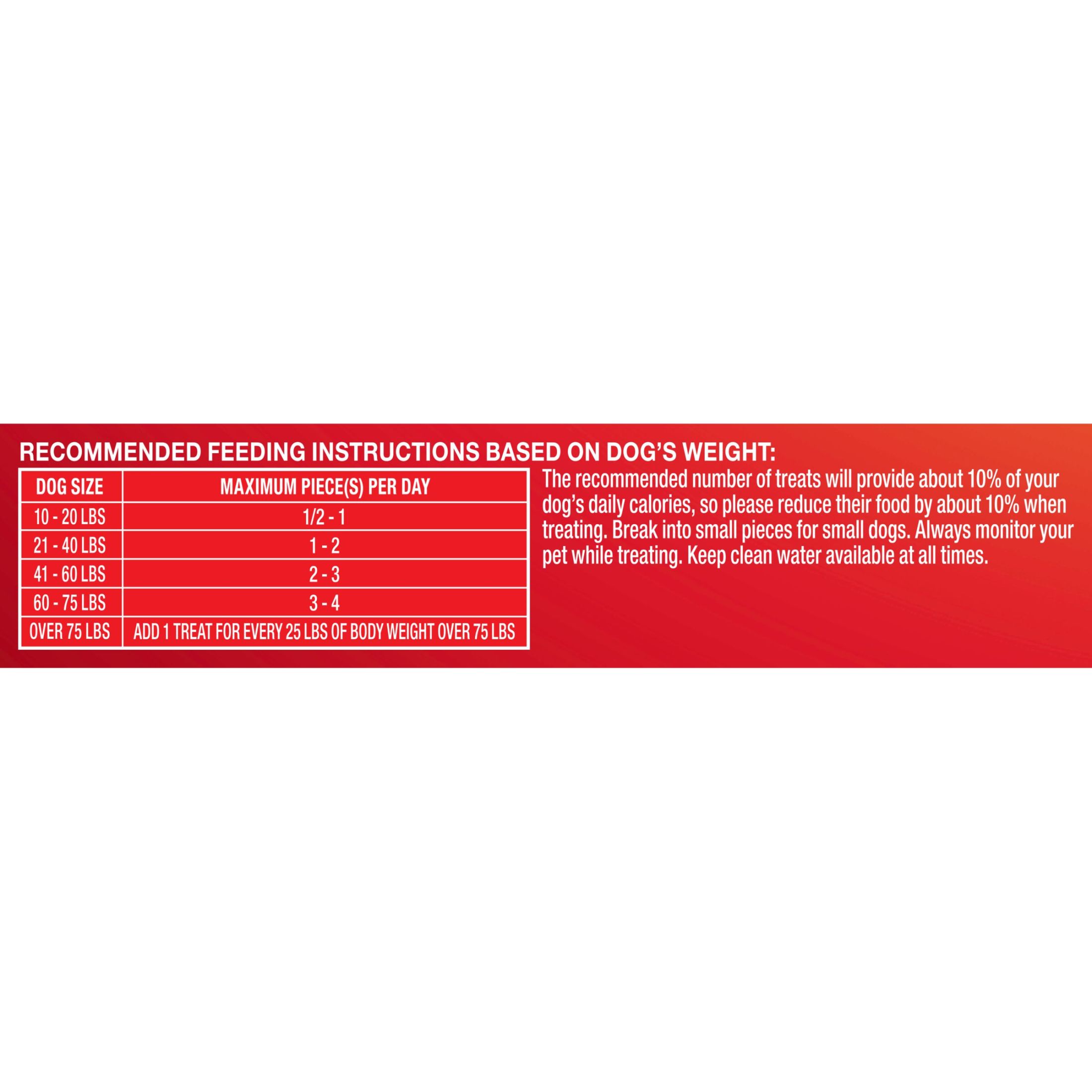Pup-Peroni Prime Rib Flavor Soft Dog Treats, 22.5 oz photo 7