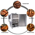 thumbnail image 4 of Hakka Outdoor Digital Electric Smoker, 4-Layer Stainless Steel BBQ Meat Smoker Grill with Double-Walled Insulation, 1000W High-Capacity Smoker, 4 of 7
