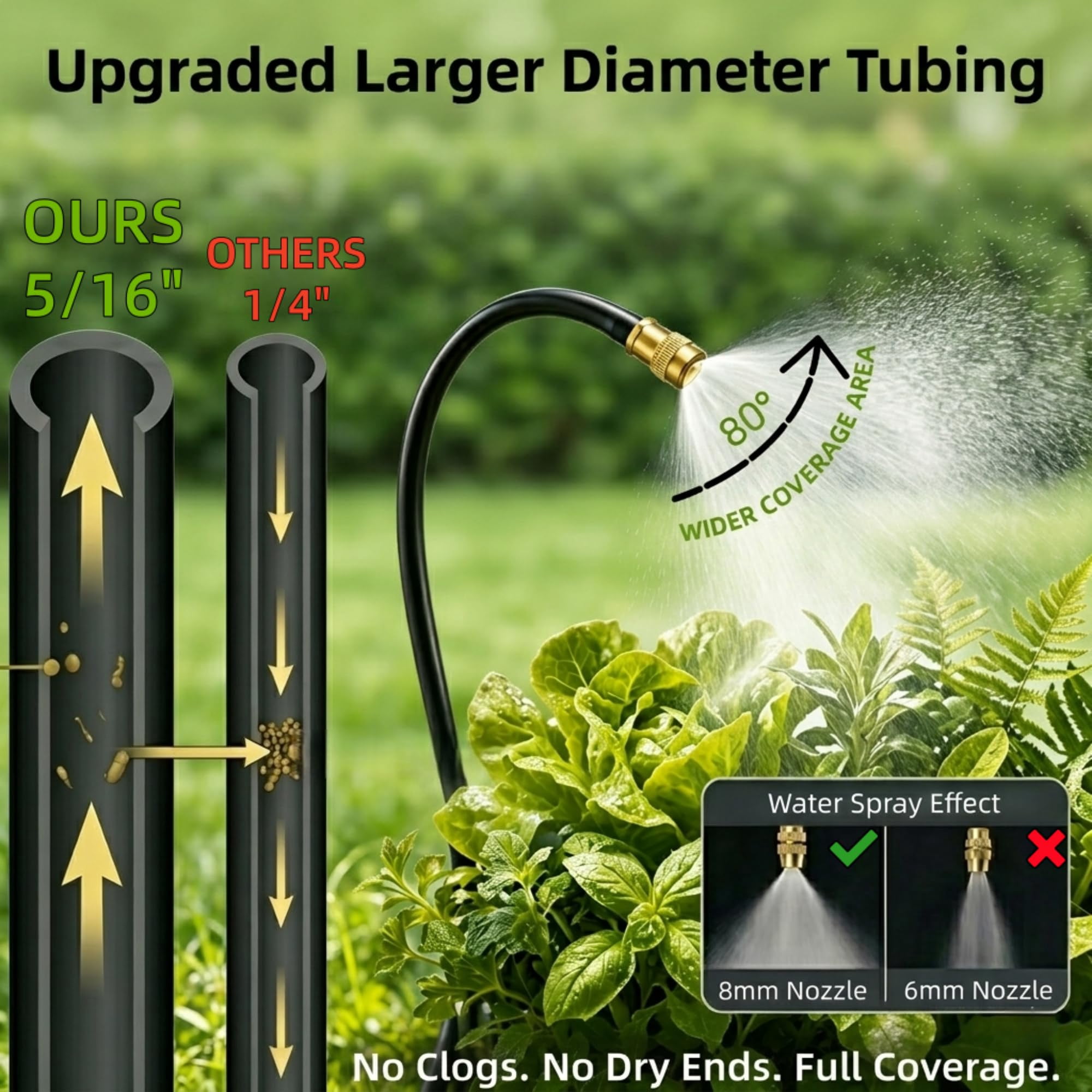 60 Ft Drip Irrigation System For Garden - Kit With 19 360°adjustable Copper Nozzles Hose  Automatic Atomizing Plant Watering Sprinkler Yard Lawn Greenhouse Potted