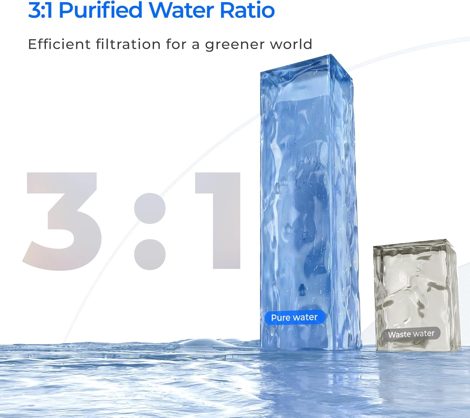 Waterdrop X16 Tankless Reverse Osmosis System, NSF/ANSI 58&372 Certified, 1600 GPD RO Water Filter System, 11-Stage Filtration UnderSink RO, 3:1 Pure to Drain, Alkaline Mineral pH+, with WD-X16-F3